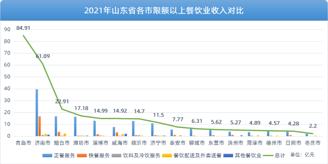 山东预制菜概念股票，行业趋势与投资机遇