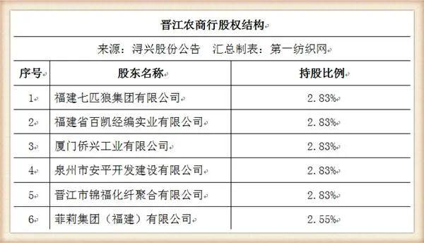 拉链龙头股票深度解析，行业巨头一览