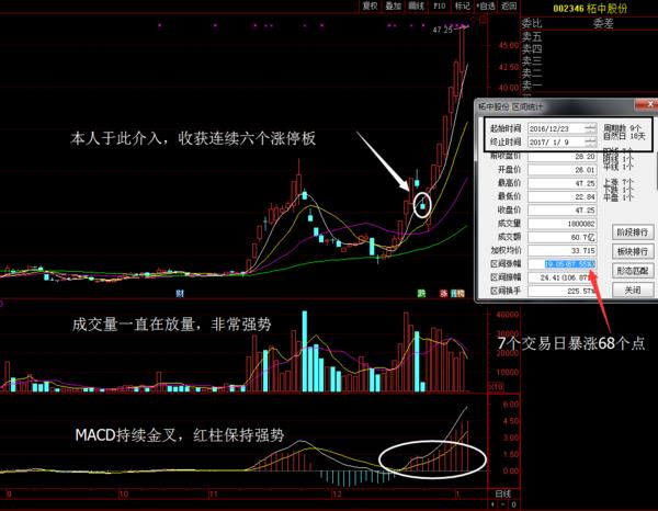 神剑股份股票股吧，深度解析与投资者洞察