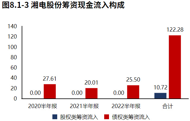 湘潭楚湘电力股票，市场潜力与投资机会分析