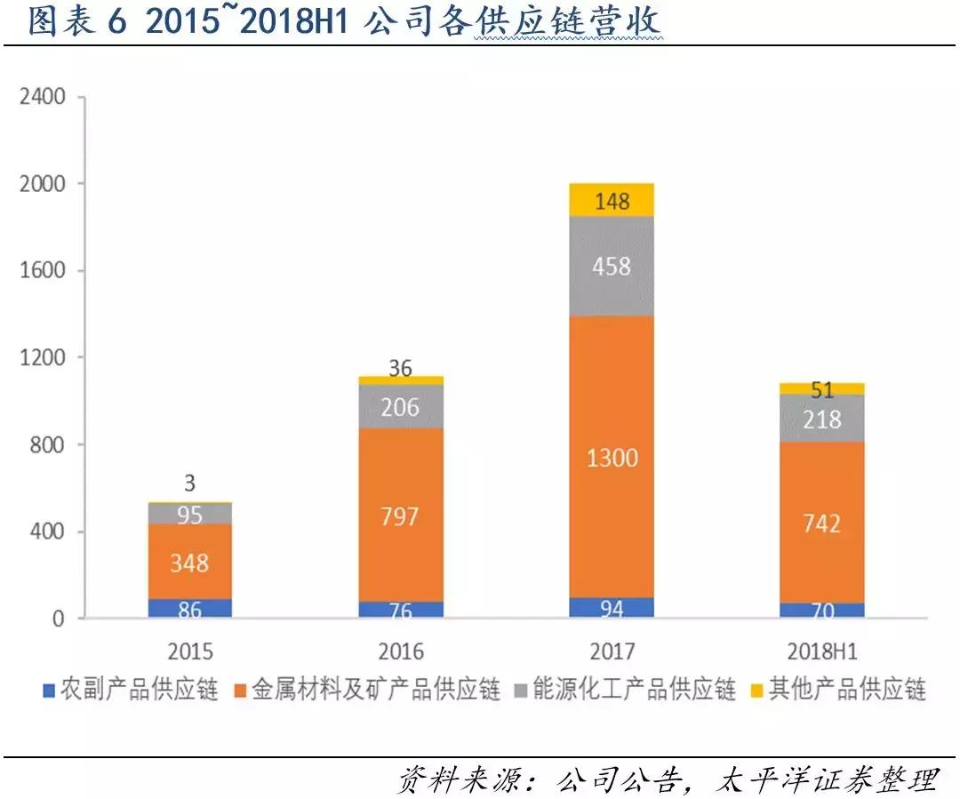 数字贸易股票龙头股，引领行业变革，洞悉投资机遇