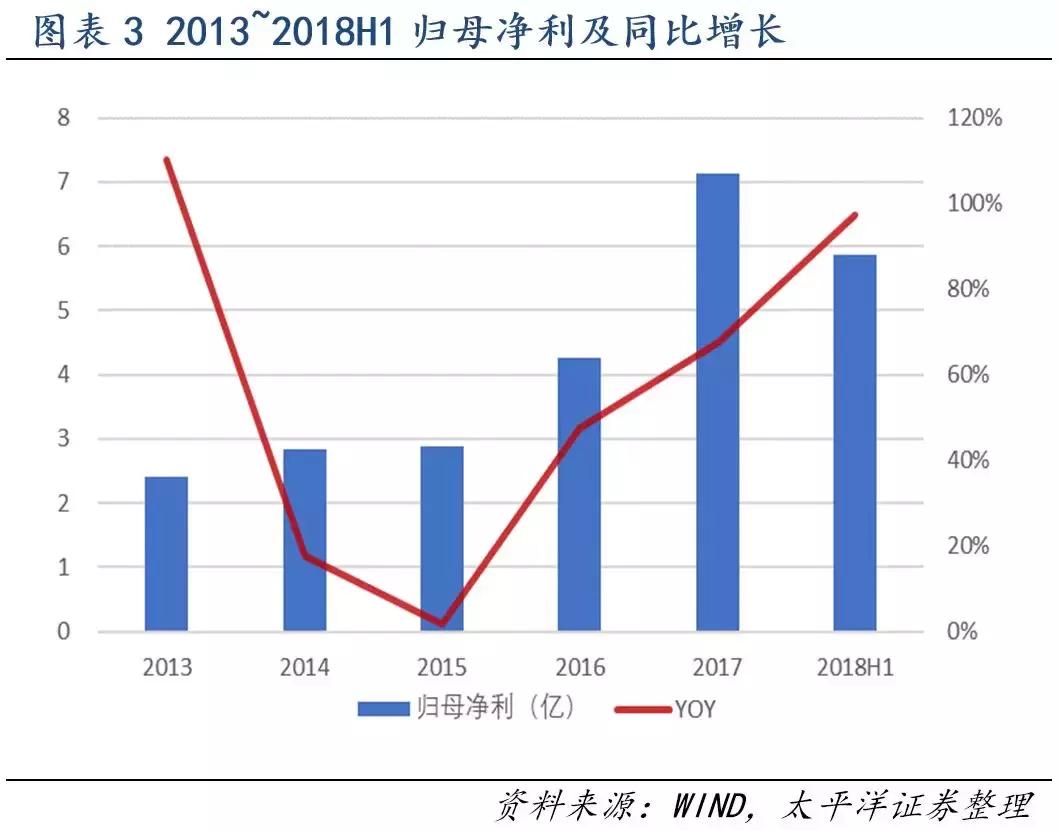 数字贸易股票龙头股，引领行业变革，洞悉投资机遇