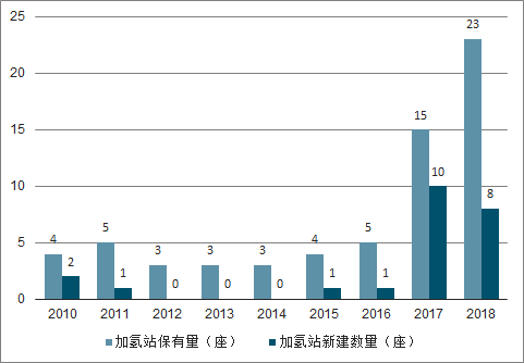 煤炭与化工股票，投资潜力与市场趋势分析