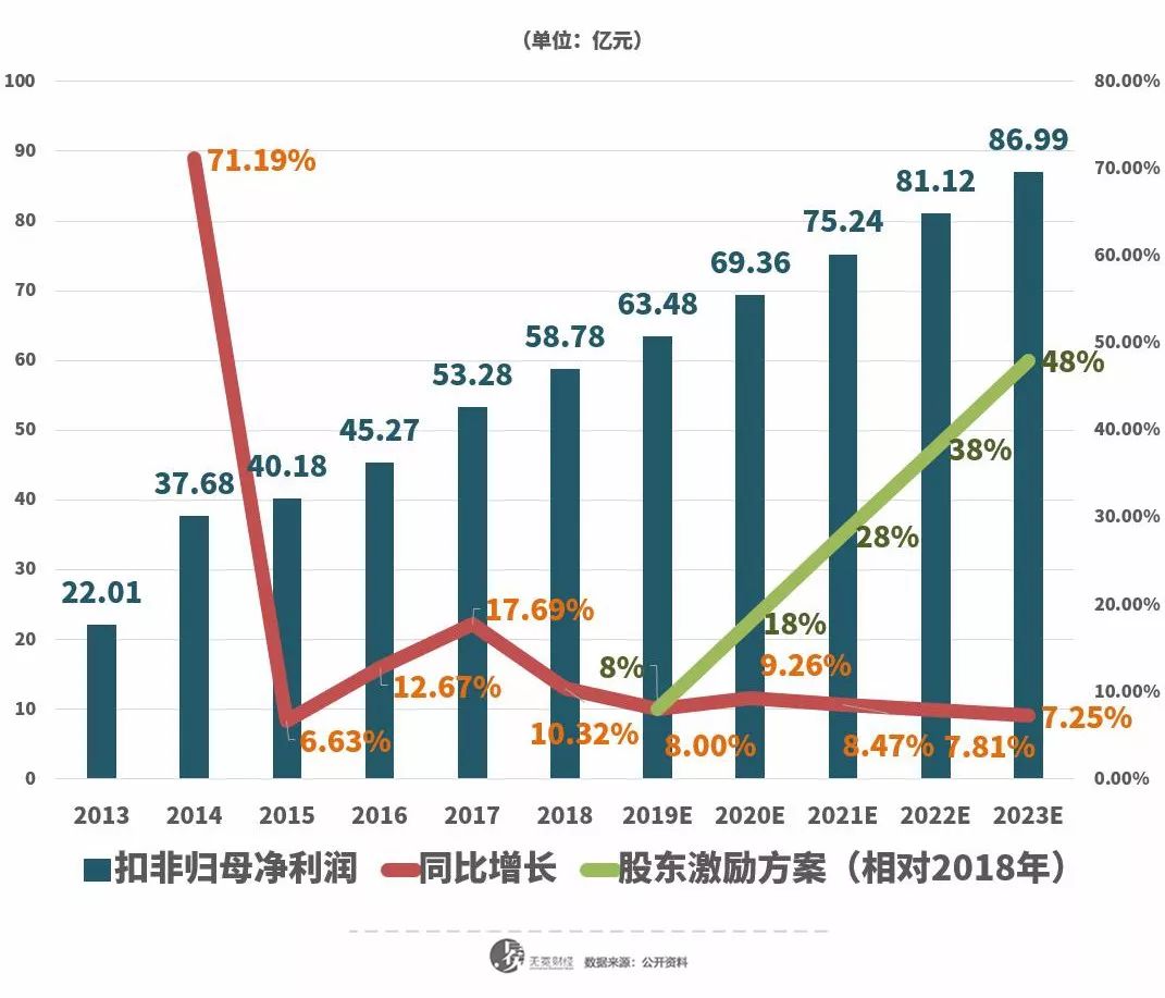 亚禾健康股票行情深度解析