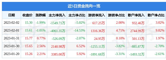 抚顺特钢股票行情深度解析