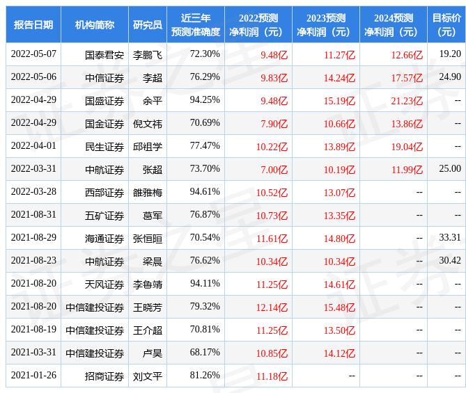 抚顺特钢股票行情深度解析