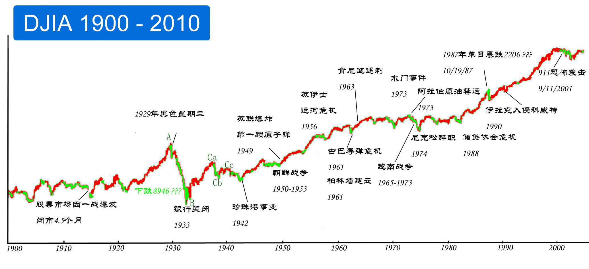 新易盛股票今日收盘价的深度解析