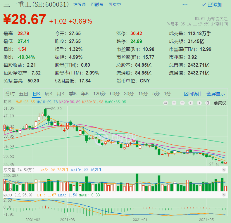 股票下跌现象深度解析