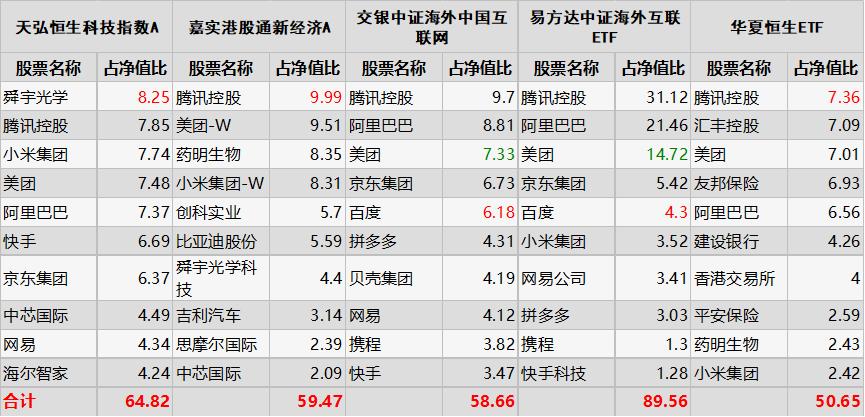 股票集中度多少合适，探究最佳策略与风险控制