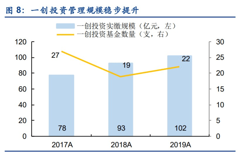 经典业股票，深度解析与投资策略