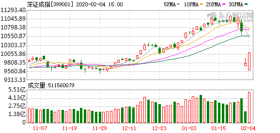 中国公募基金股票，探索与机遇