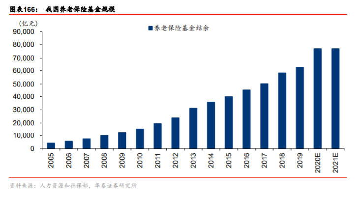 中国公募基金股票，探索与机遇