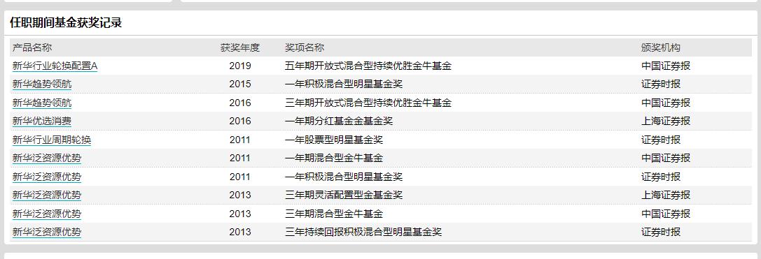 股票投资年化收益率，理解、评估与提升策略