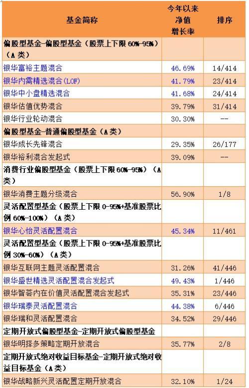 股票型基金购买技巧，入门指南与实战策略