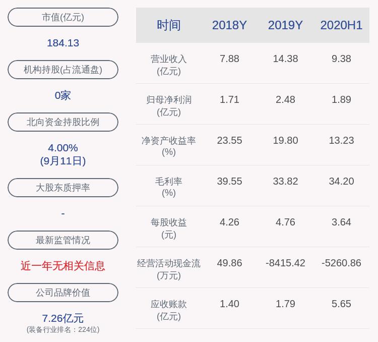 股票期权业绩考核，重塑企业激励机制与长期价值创造