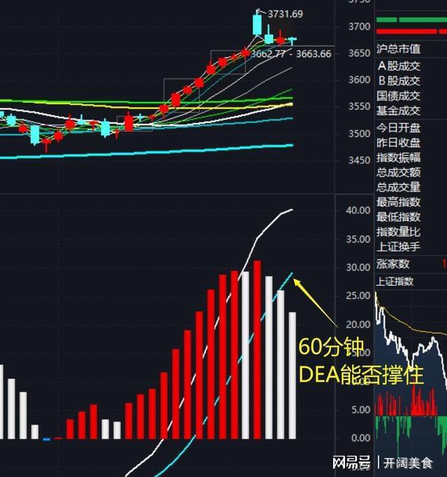 每日股票收盘，市场动态的深度观察