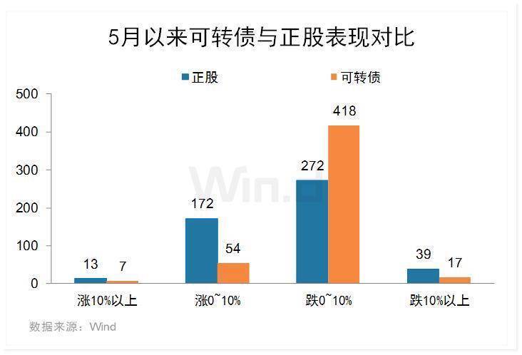 股票会不会低于成本，深度解析股市波动与风险管理