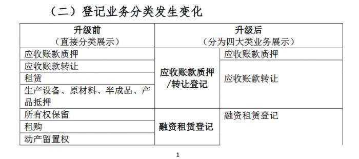 股票质押到账，融资新路径与风险管理策略