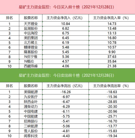 医药股票退潮何去何从，投资者的应对策略与未来展望