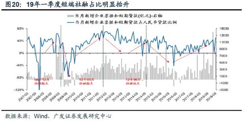 股票季报与转送机制，深度解析与探讨