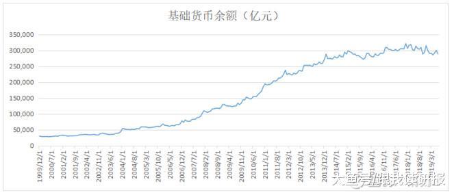 哪个银行的股票值得买，深度分析与评估