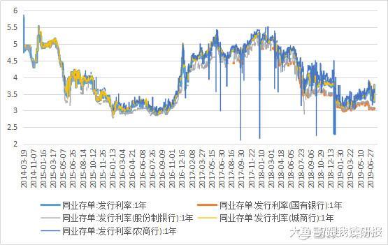 哪个银行的股票值得买，深度分析与评估