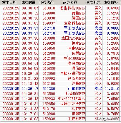 股票周线收图解析，洞悉市场趋势的关键信号