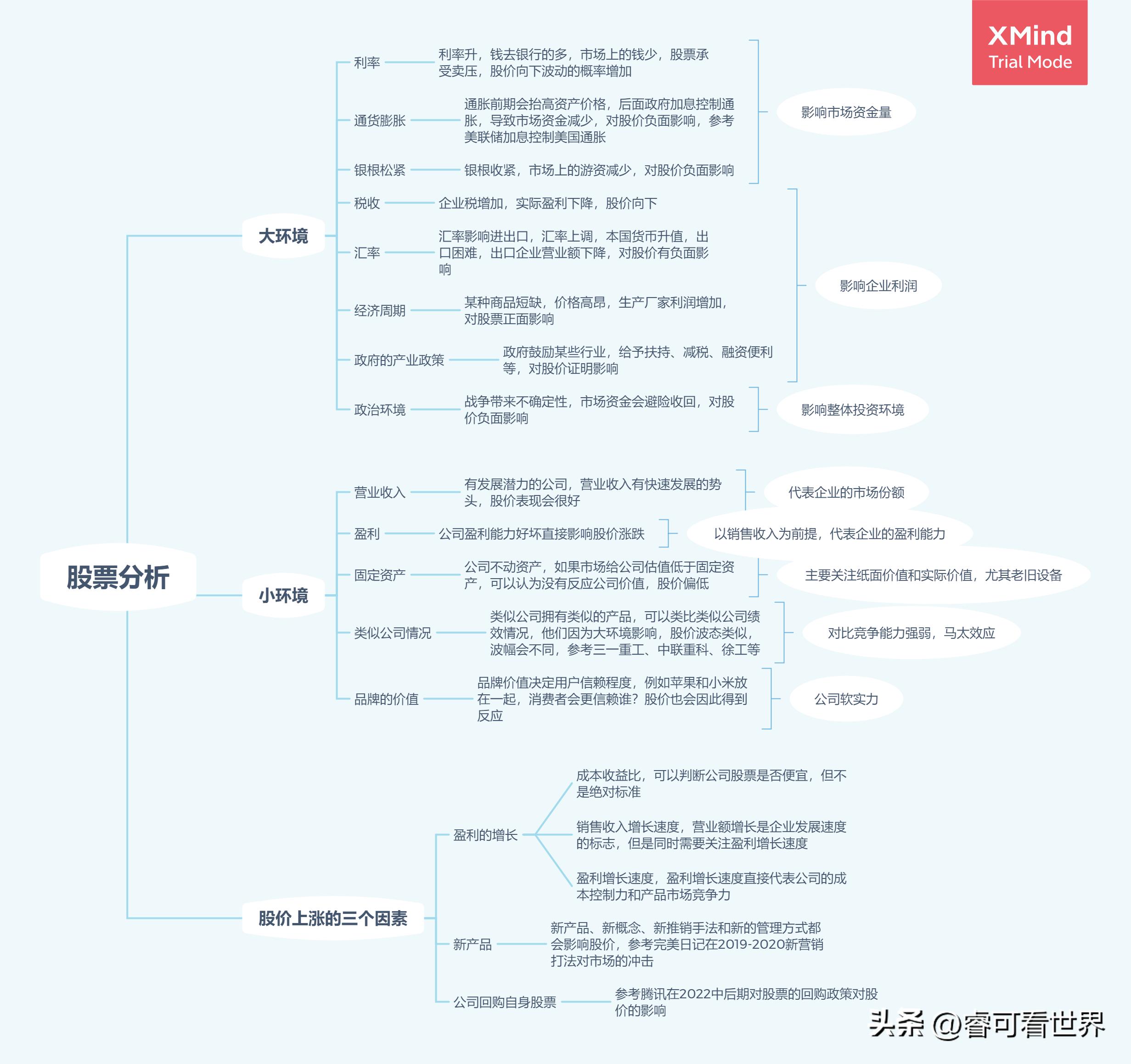 股票如何进入个人中心——个人投资之路的探索与实践