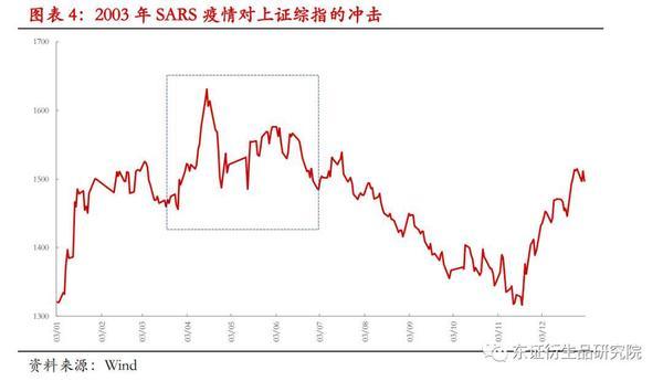 股票价值投资，深度解析股票内涵与策略