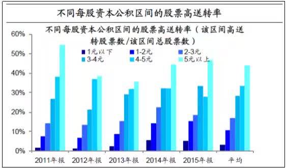 深度解析股票603298，潜力与价值并存的投资选择