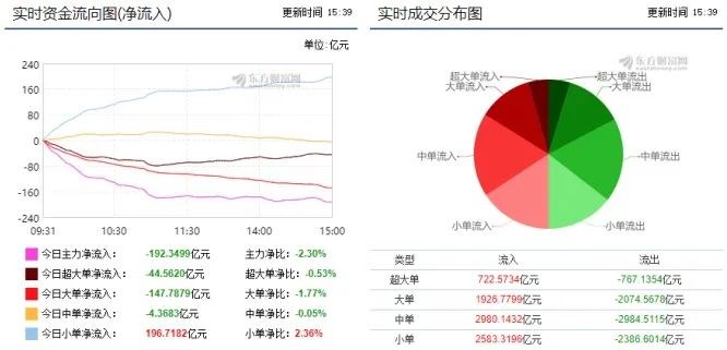 股票复盘分析软件，深度解读与应用策略