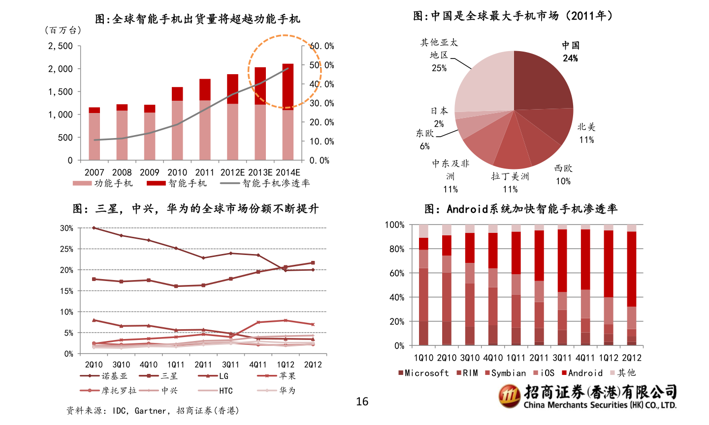 金斯顿股票，投资潜力与市场前景分析