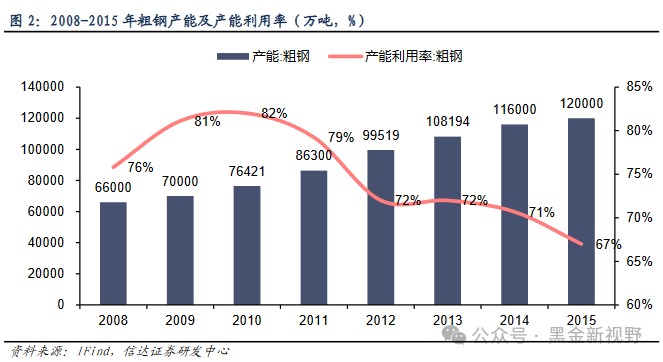 马鞍山钢铁股票，钢铁行业的翘楚与投资潜力分析