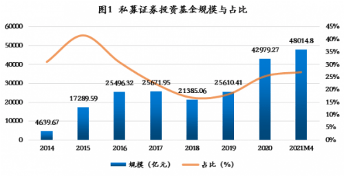 宝丽国际股票的投资价值与前景展望