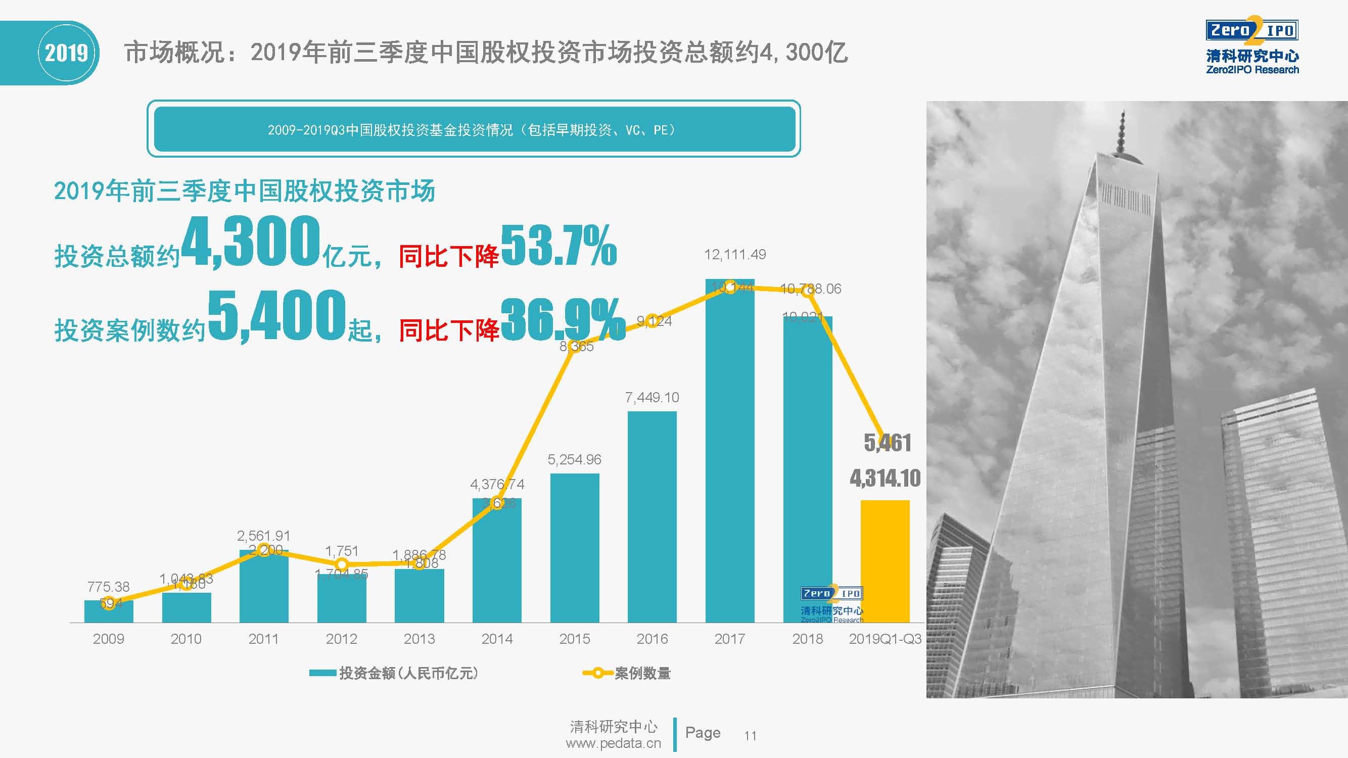 宝丽国际股票的投资价值与前景展望