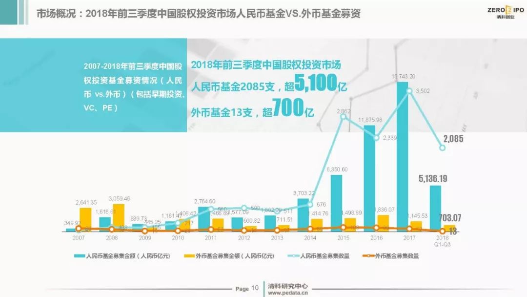 宝丽国际股票的投资价值与前景展望