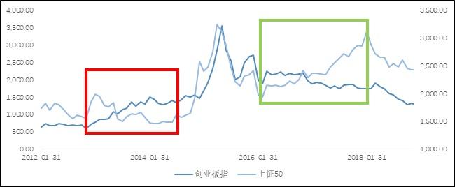 正式上市的科技股票，投资新时代的机遇与挑战