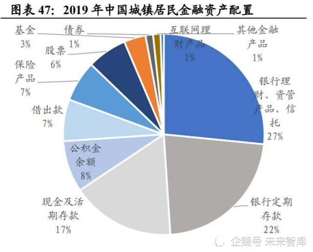 一条龙股票池，深度解析与投资策略