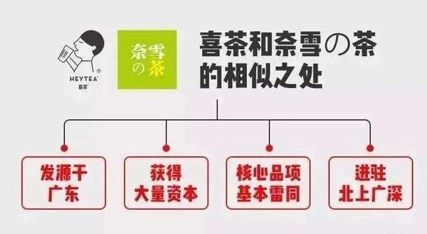 股票融资，优势与风险的两面性