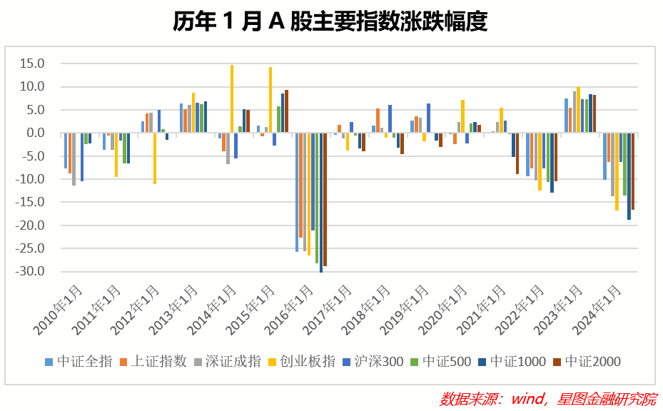 博祥药业股票上市的时间解析