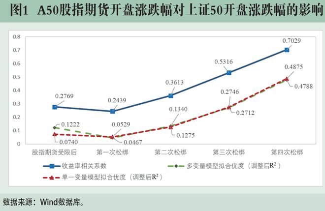 博祥药业股票上市的时间解析