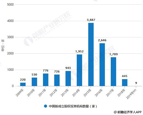 建筑装饰集团股票，投资潜力与市场前景分析