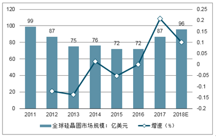 建筑装饰集团股票，投资潜力与市场前景分析