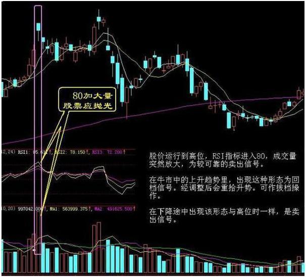 股票多久不再被称作次新股——探究市场变化与投资者心态