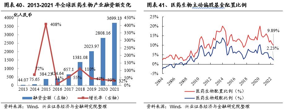 类科创板股票，市场的新机遇与挑战