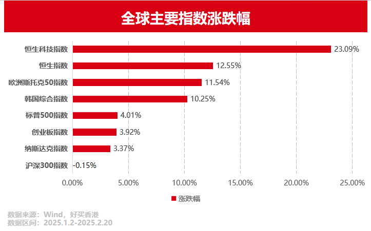 微信股票资源平台，投资的新起点