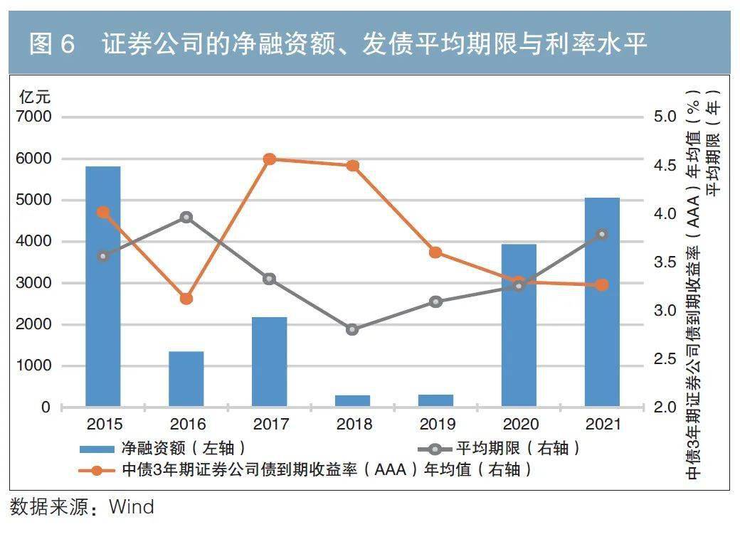 持有股票发行公司的重要性及其策略探讨