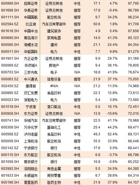 今日停牌股票名单及其影响分析