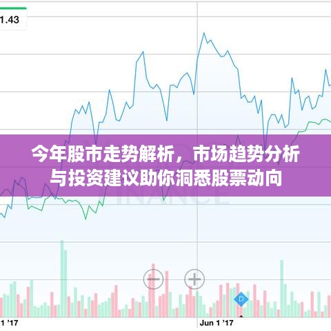 股票图软件，解读股市动态，洞悉市场趋势