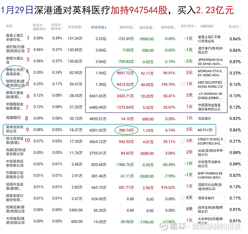 英科医疗股票大跌，探究背后的原因与影响